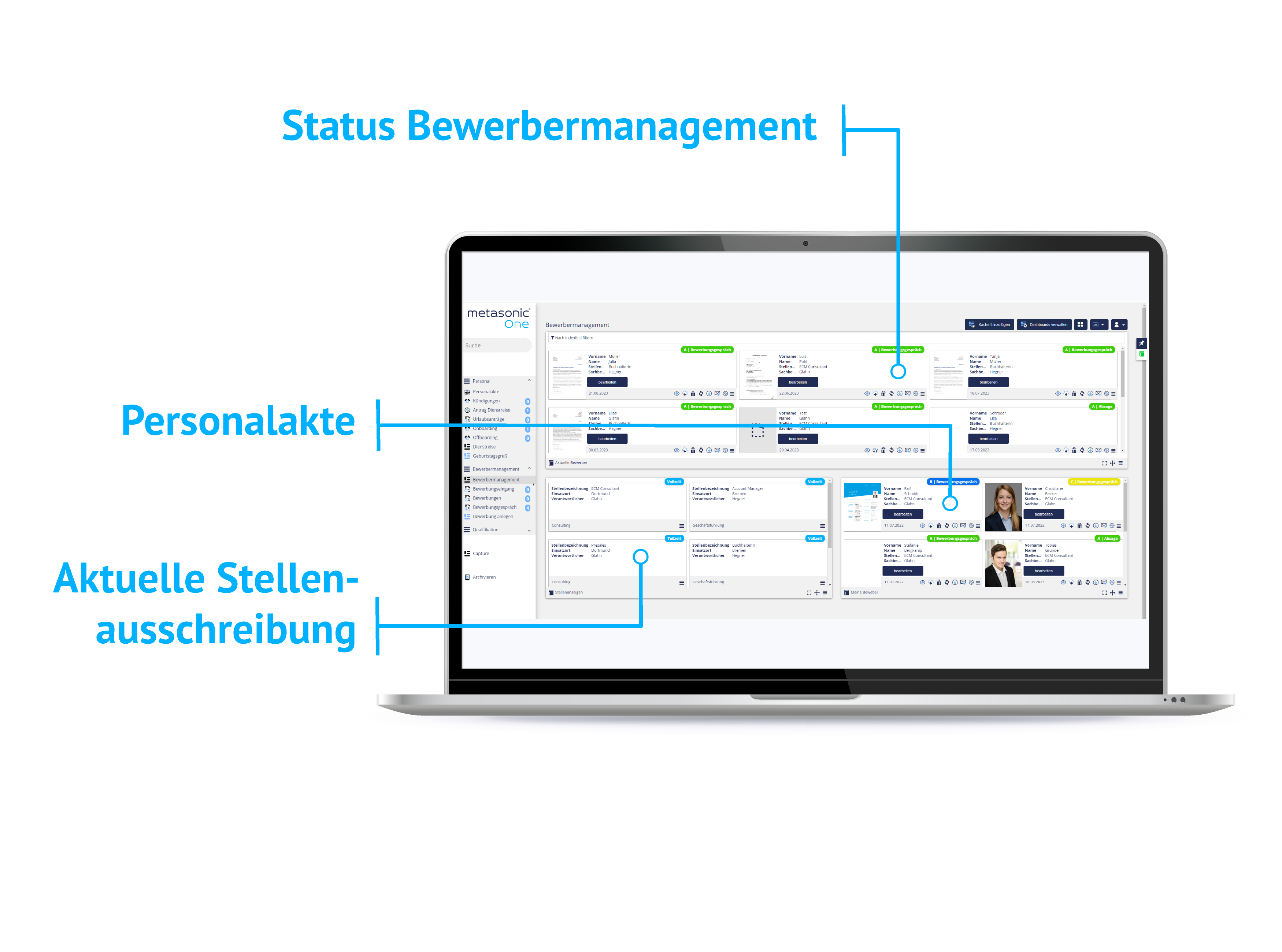 Screenshot in Monitor-Mock-up von Bewerbermanagement in metasonic, der Dokumentenmanagement-Lösung von Allgeier inovar.