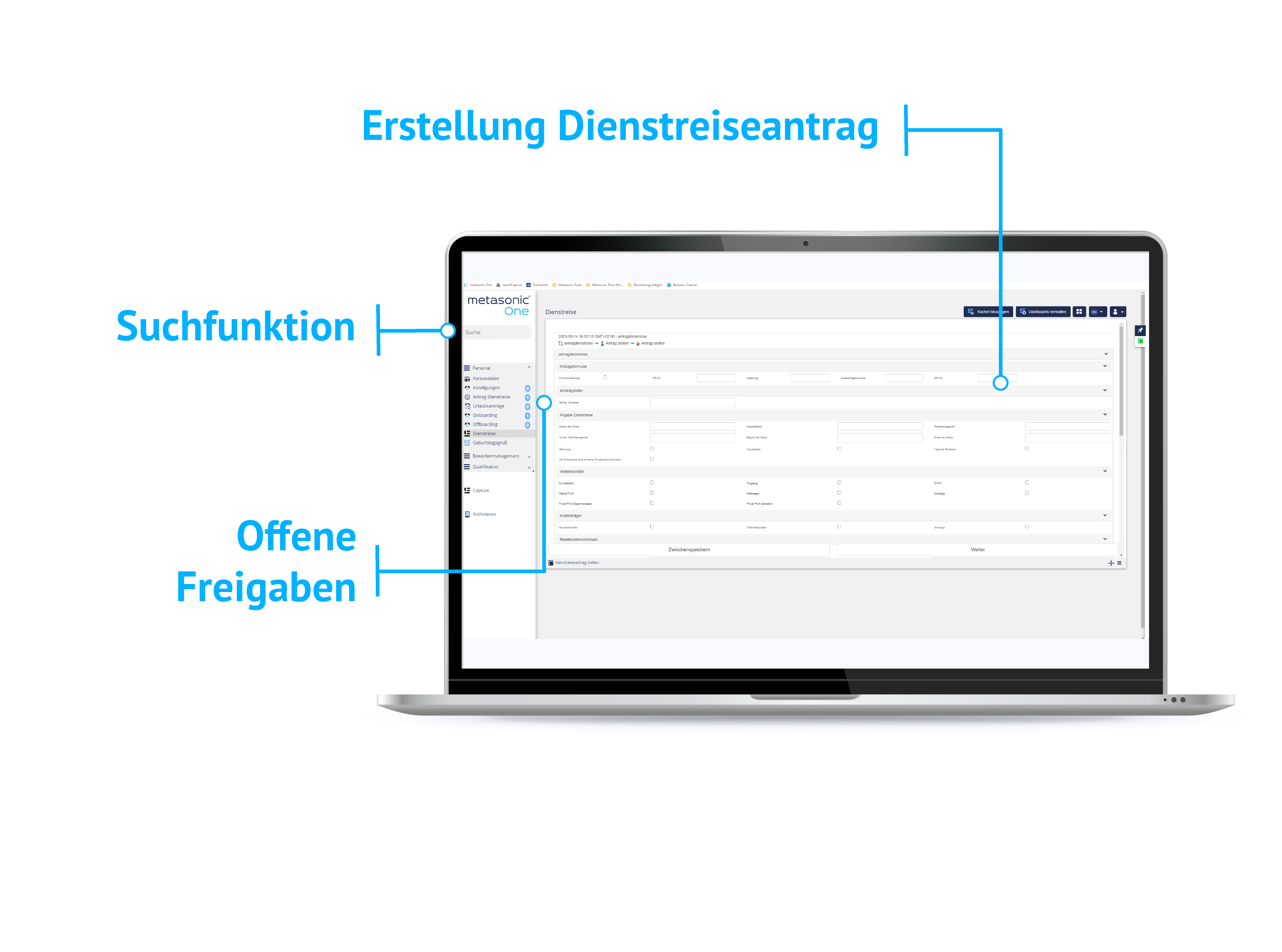 Screenshot in Monitor-Mock-up von Dienstreisemanagement in metasonic, der Dokumentenmanagement-Lösung von Allgeier inovar.